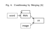 Merge